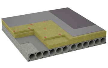 considerations of Holehouse flat roofing insulation